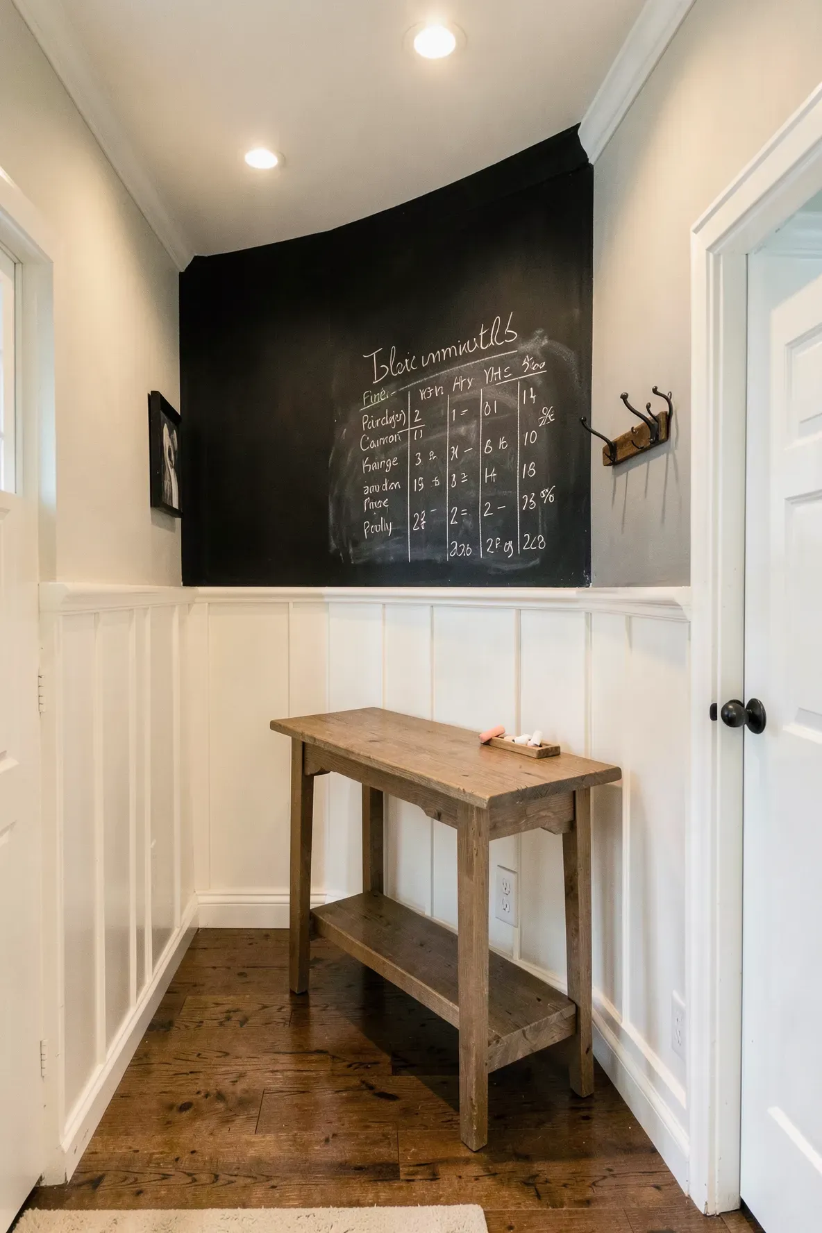 A floor-to-ceiling black chalkboard wall in a hallway with handwritten notes and a wooden ledge.
